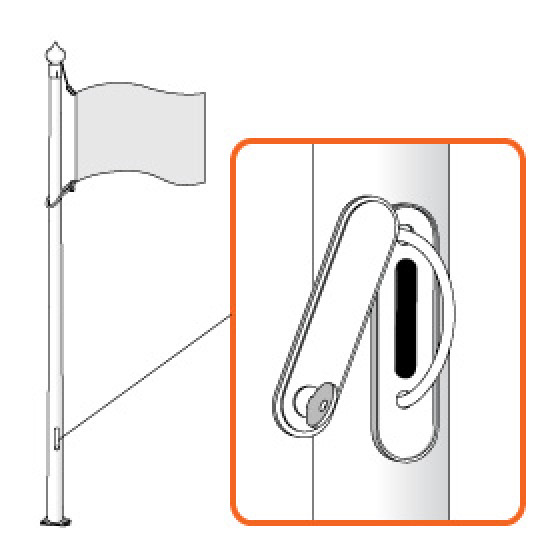 LOCK system 6m