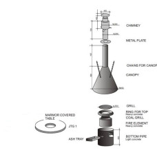 Grillset 120 cm